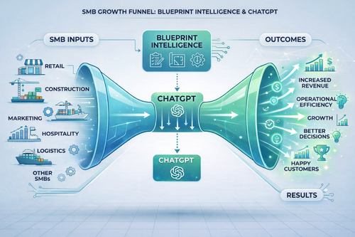 Business Development Consulting